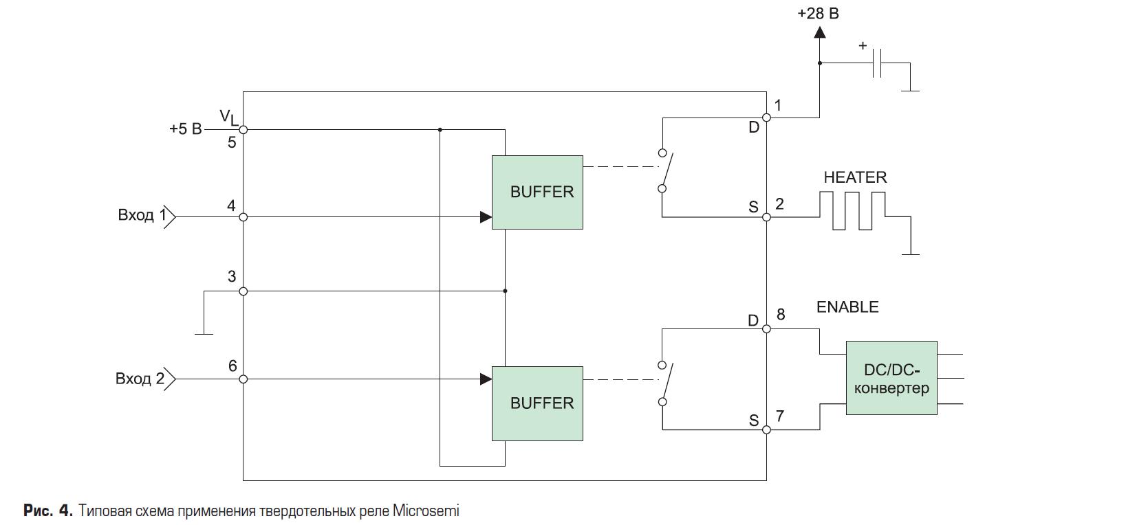 Типовая схема применения твердотельных реле Microsemi