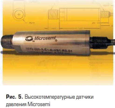 Высокотемпературные датчики давления Microsemi