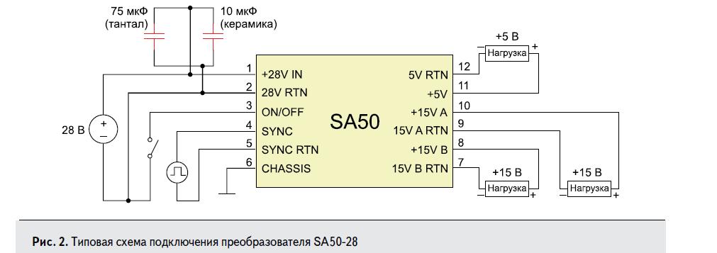 Типовая схема подключения DC/DC преобразователя SA50-28 Microsemi