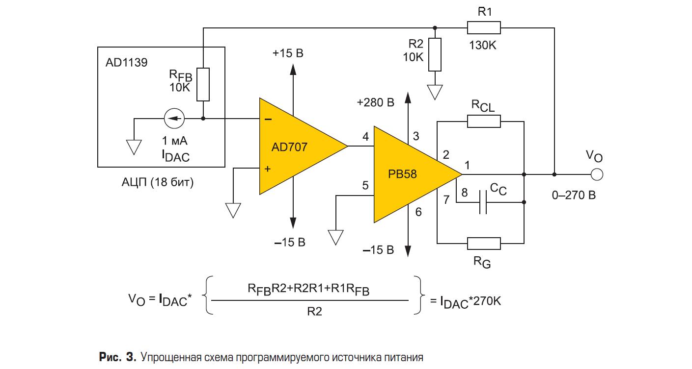 Упрощённая схема программируемого источника питания с использованием усилителя PB58 APEX Microtechnology