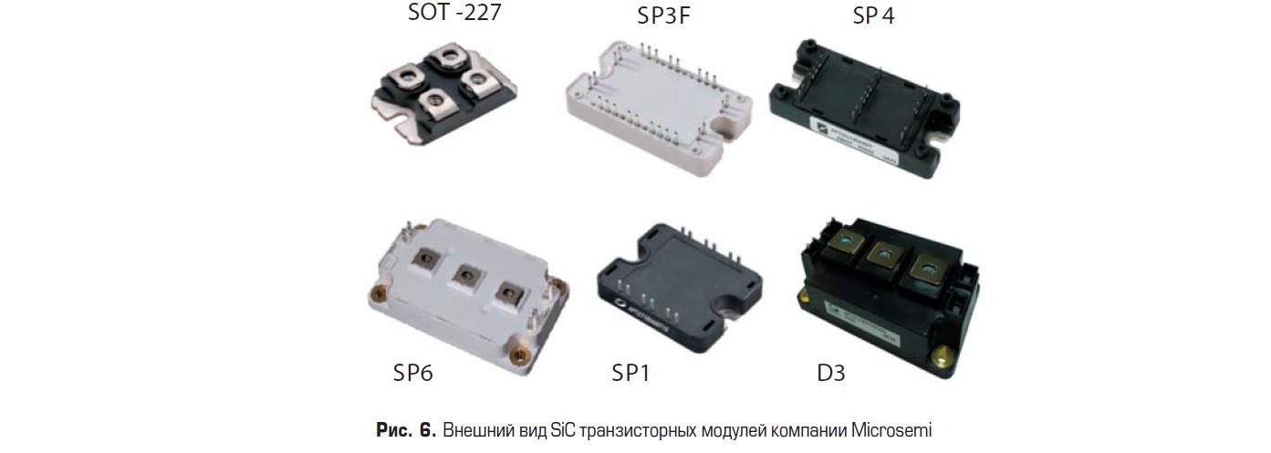 Внешний вид SiC транзисторных модулей компании Microsemi