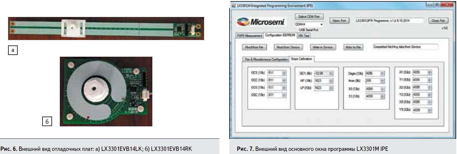 Внешний вид отладочных плат LX3301EVB14LK, LX3301EVB14RK и основного окна программы LX3301M IPE