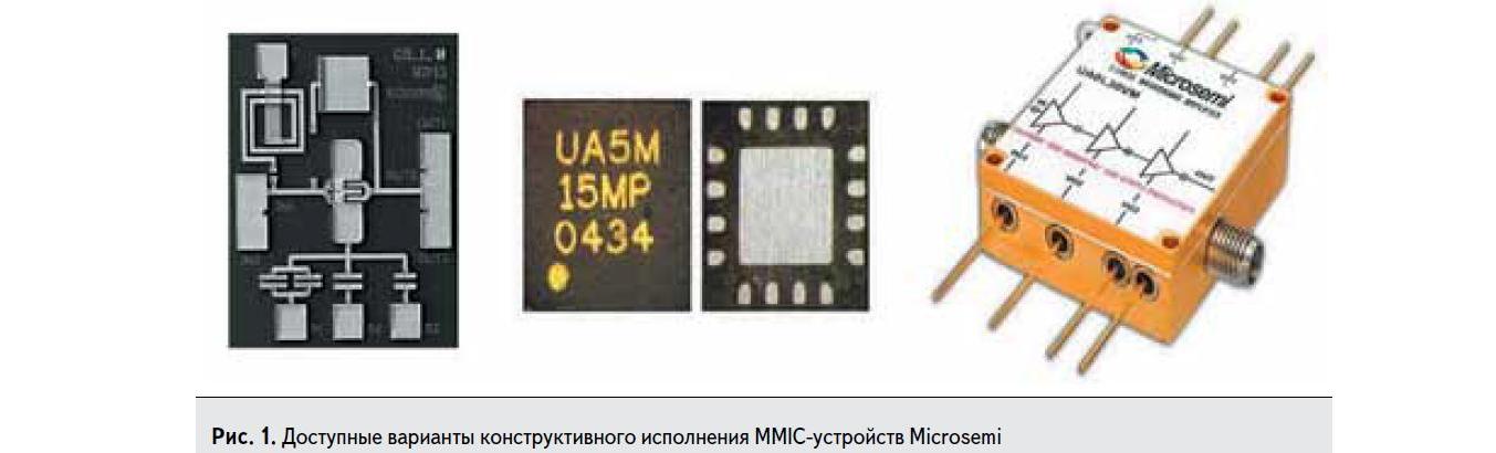 Доступные варианты конструктивного исполнения MMIC устройств Microsemi