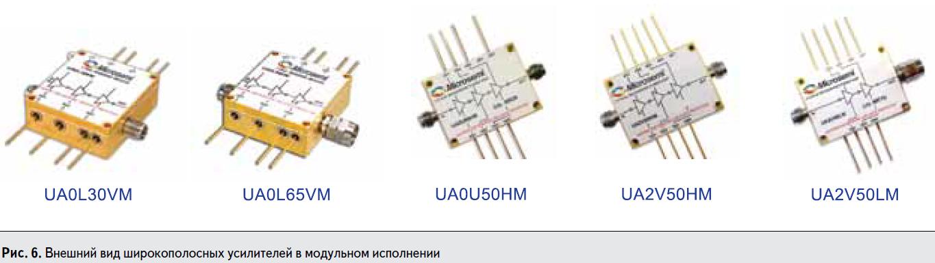 Внешний вид широкополосных модулей Microsemi в модульном исполнении