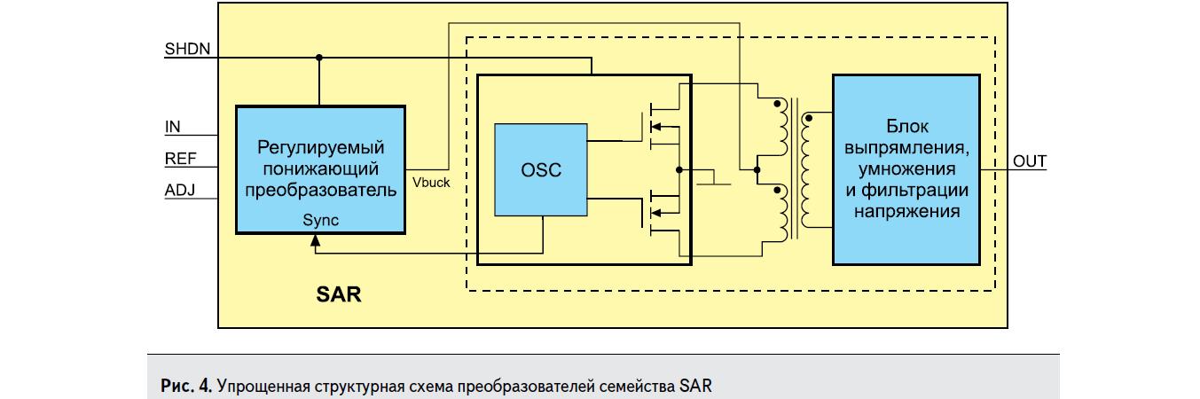 Ac dc преобразователь понижающий схема