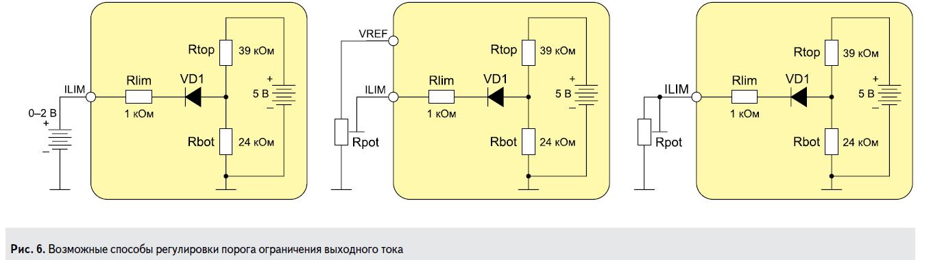 Возможные способы регулировки порога ограничения выходного тока