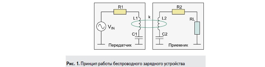 Схема беспроводной зарядки
