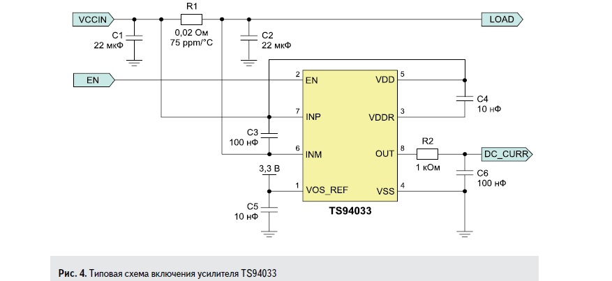 Типовая схема включения усилителя TS94033 компании Semtech