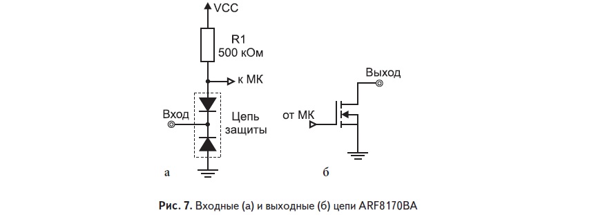 Входные и выходные цепи ARF8170BA компании Adeunis